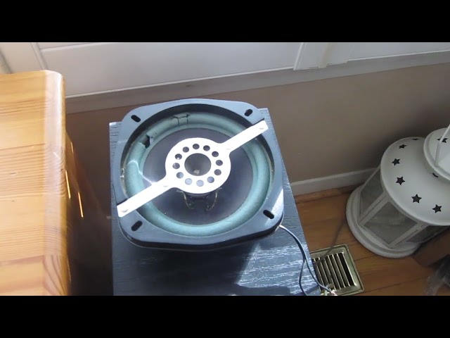 Vintage Classic Jensen Model E-1081 5.25 Inch Car Speakers C1978 in Speakers in Mississauga / Peel Region