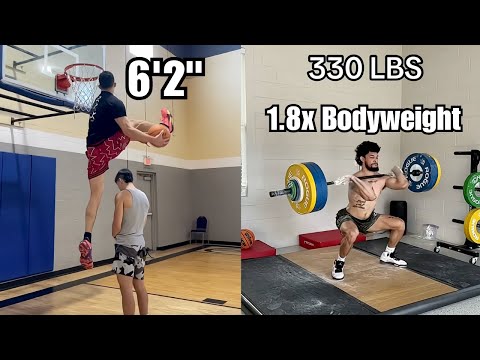 The Formula For A 50 Inch Vertical