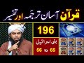 196 Qur An Class Surat Bani Israel Ayat No 56 To 65 Ki TAFSEER By Engineer Muhammad Ali Mirza