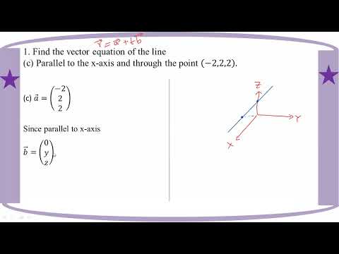 # Grade 12 Math (ch 4) Ex (4.4) - 1 + 2