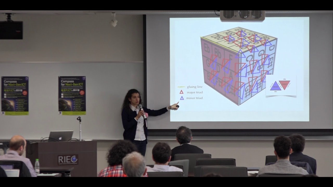 FY 2018 RIEC Annual Meeting on Cooperative Research Projects Session2-1 Maria Mannone