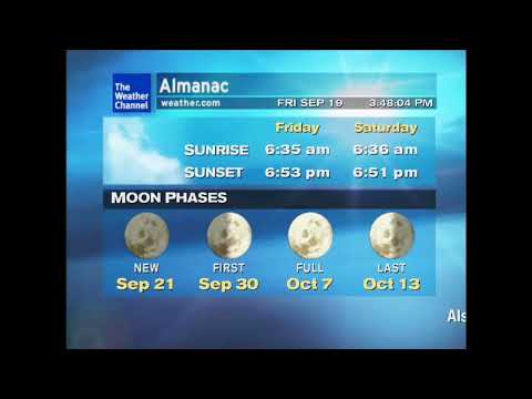 WeatherSTAR XL V3 [Emulator] - Racine, WI - (9/19/2025) @ 3:46 PM CDT