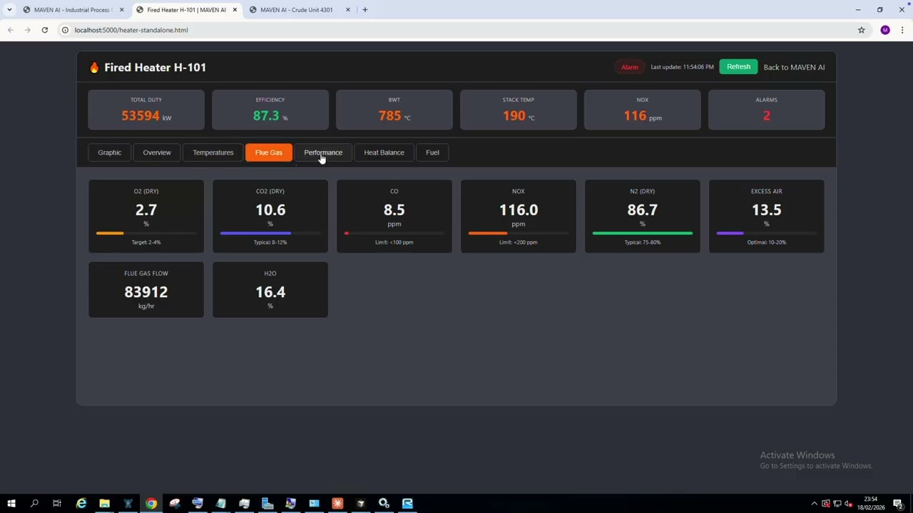 MavenProTech Overview