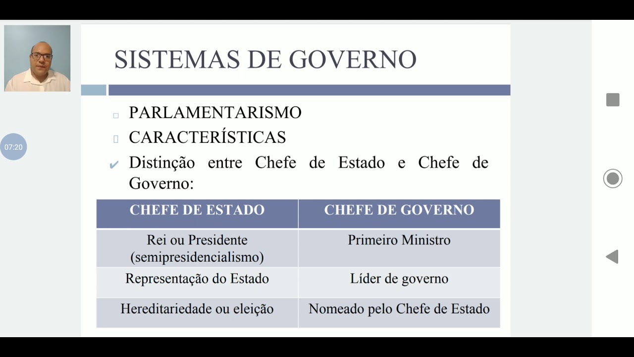 TGE - Sistemas de Governo