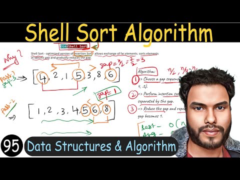 95 Shell Sort Algorithm Explained Data Structure