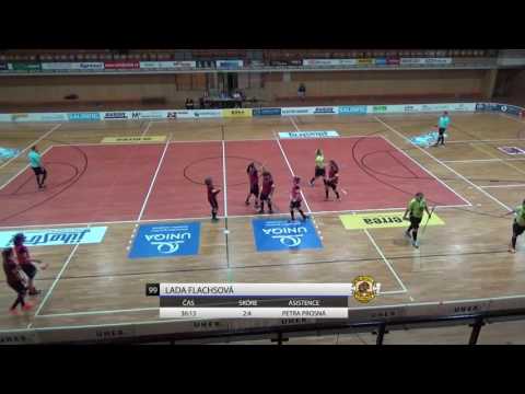 1. liga žen, FBC Štíři Č. Budějovice - SK Bivojky Litvínov, 14.1. 2017