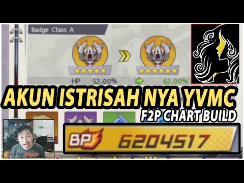 🔥🔥UPDATE AKUN ISTRISAH NYA YVMC (F2P CHART BUILD) 6JUTA BP - ONE PUNCH MAN:The Strongest