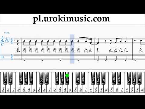 Jak Grać Na Fortepianie (prawa ręka) Katy Perry - Never Really Over Tabulatura Lekcje um-i-n463