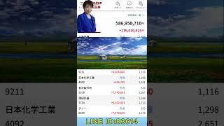 #日本株 #株式投資 #日本株投資 #投資初心者 #資産運用 #株式市場 #日経平均 #高配当株 #成長株 #バリュー株 #デイトレード #スイングトレード #長期投資 #配当生活 #投資戦略
