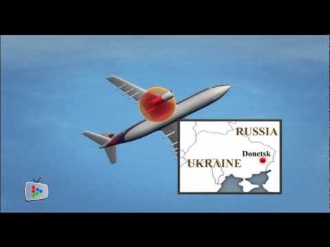 MH17: Detailed animation of how plane went down