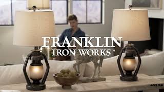 Watch A Video About the Horace Brown Rustic Western Miner Night Light Table Lamps Set of 2