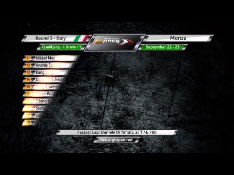 International GT Open 2018 ROUND 6 ITALY - Monza Qualy 1 ENGLISH