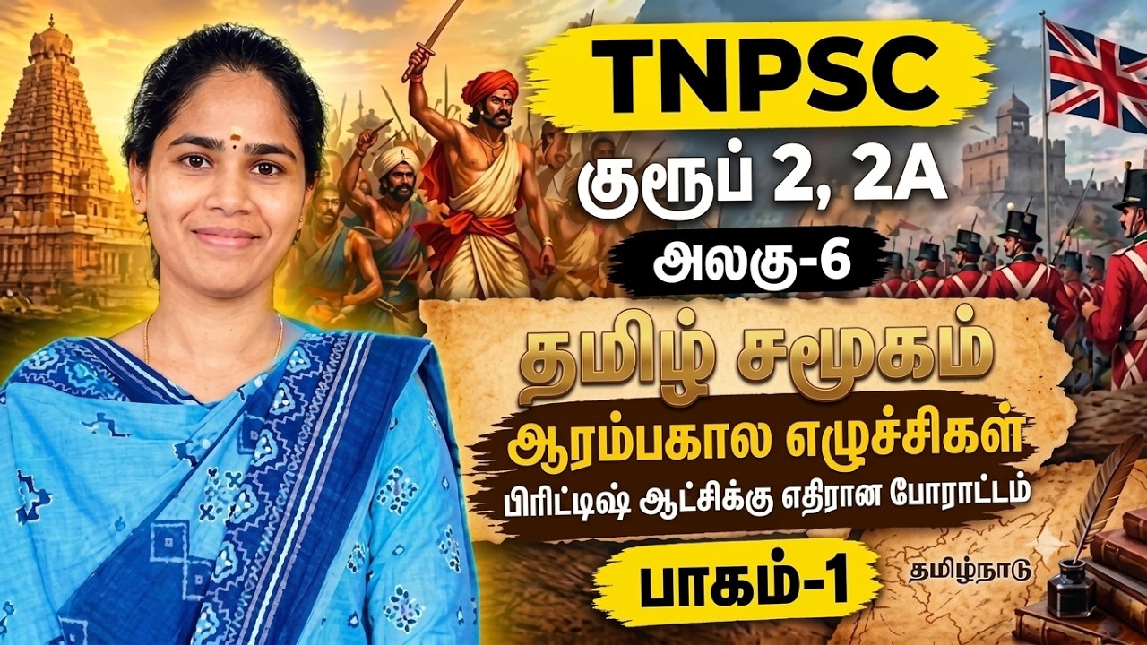 TNPSC 2026 - Unit 6 - Early Uprising against British Rule