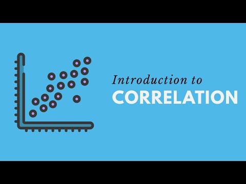 Introduction to Correlation (Statistics)