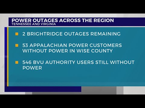 Bhi Outage List