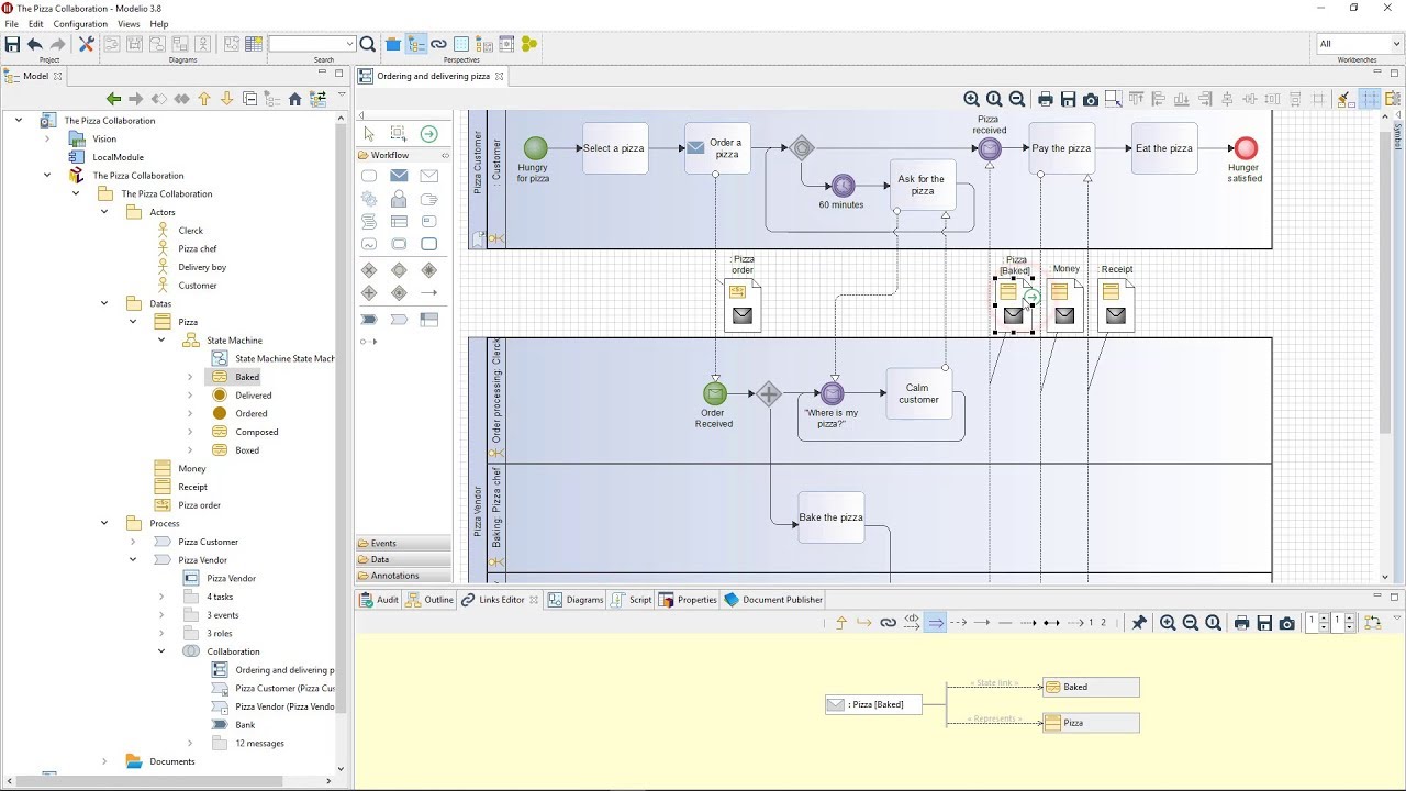 [Modelio 3.8] Methodological links