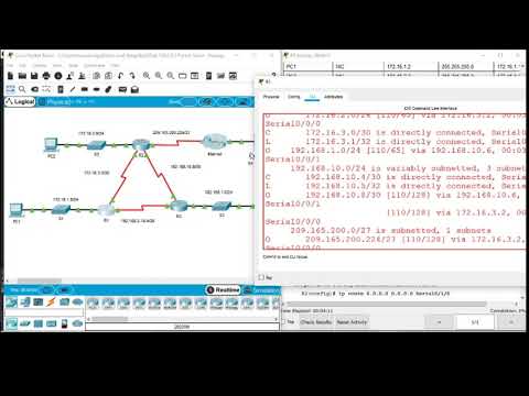 2.5.3 Packet Tracer - Propagate a Default Route in OSPFv2.