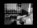 porcupine tree - trains (guitar tutorial) w/ tabs 