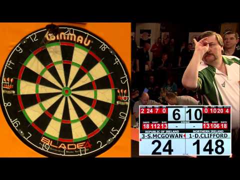 6Nations2013 01 Men G1, M3 Rep Ireland N Ireland