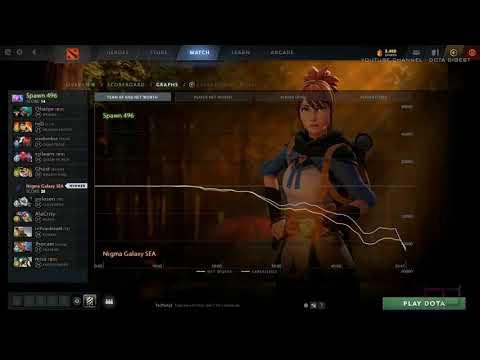 DOTA 2 -  NIGMA GALAXY SEA vs 496 -DPC  WINTER 2022 TOUR SEA DIV 2