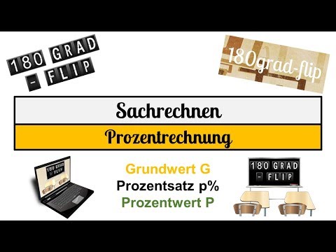 Prozentrechnung (Grundlagen)