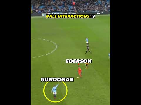 When Ederson Forgot He’s a Goalkeeper 🤫