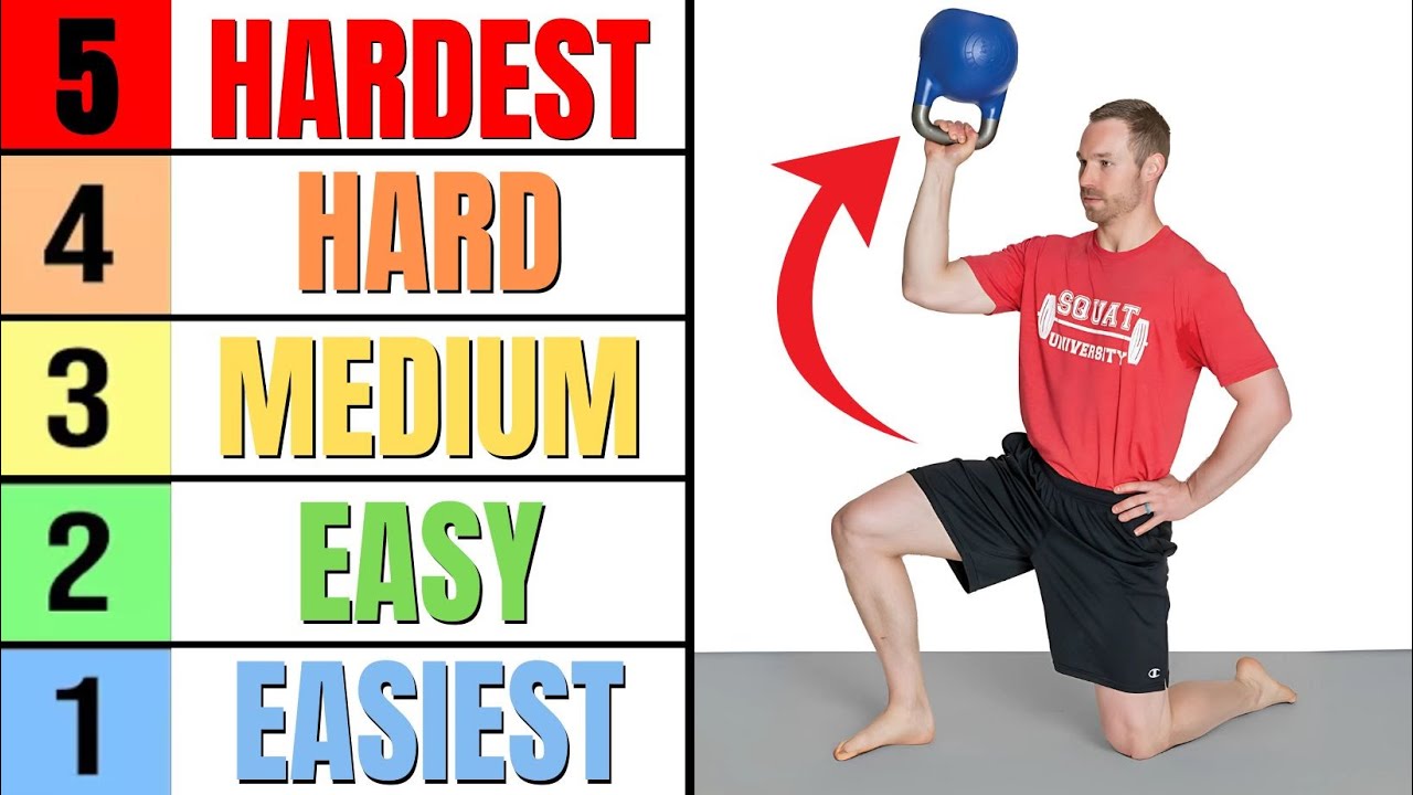 Improve your shoulder stability