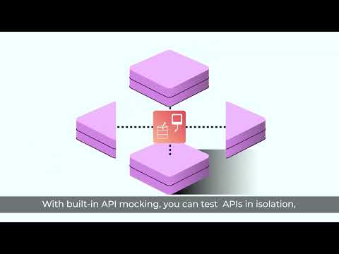 Videos from Karate Labs