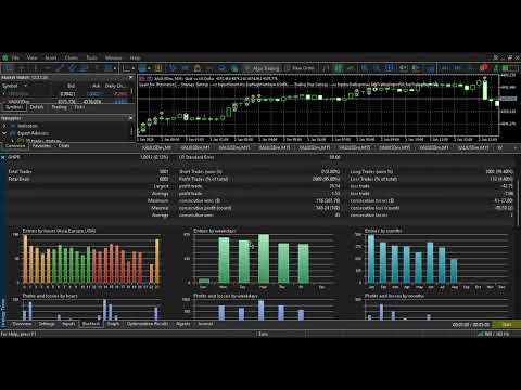Video Quant bot Illumination