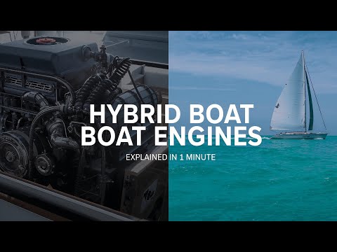 Hybrid Boat Engines Explained in 60 Seconds 🤯 The Future of Sailing?