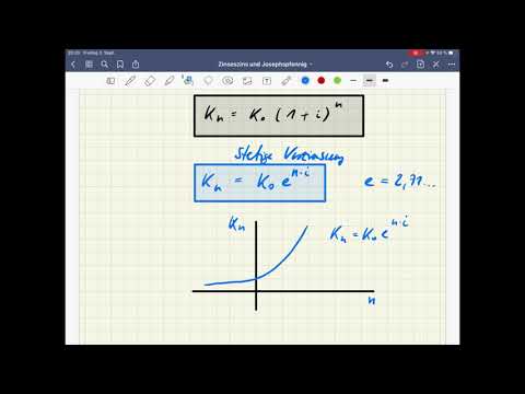 Zinseszins-Effekt und Josephspfennig bei stetiger Verzinsung