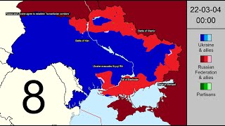 [討論] 現在到底烏克蘭 還是 俄羅斯佔上風