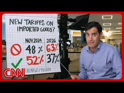 The cost of Trump's tariffs may be midterm votes | The Enten Scale
