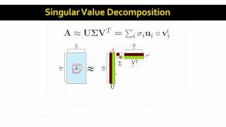 5   7   Singular Value Decomposition 13 39