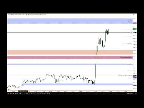 ICT 2026 Smart Money Concepts Lecture \ January 12, 2026