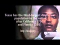 Anthony Graves One Man Stage Narrative DVD Trailer