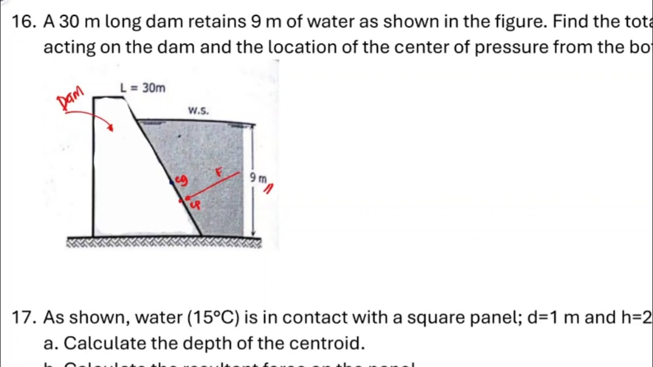Hydrostatic Force Sample Problem 16