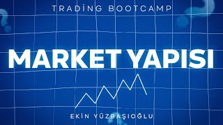 TRADİNG BOOTCAMP BÖLÜM 9 MARKET YAPISI