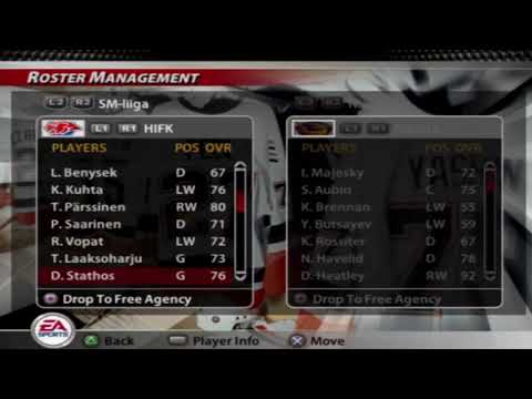 NHL 2005 HIFK Overall Player Ratings