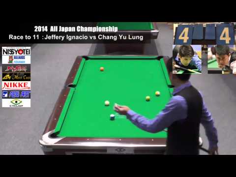 Jeffery Ignacio 7-W Chang Yu Lung