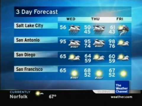 TWC - New Satellite LF Design Introduced - May 21, 2008 - part 1