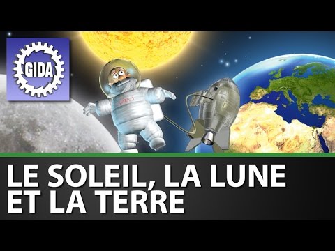 pourquoi y a t il des saisons sur la terre