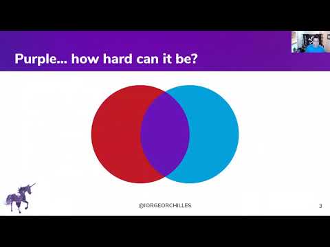 Purple Team Exercise Framework Workshop - Adversary Emulation