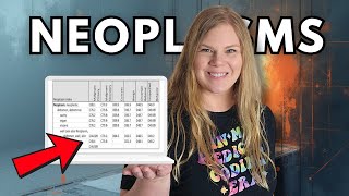 How to Use the Neoplasm Table in ICD-10-CM: Medical Coding Demonstration with Paper and eBook