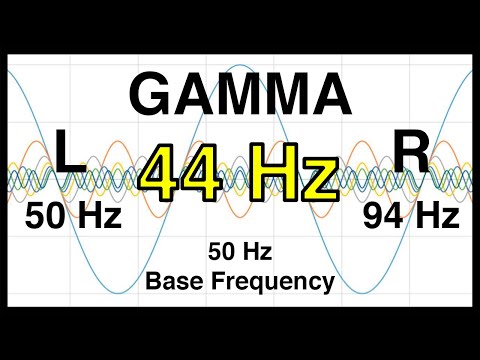 44 Hz Pure BINAURAL Beat 🟨 GAMMA Waves [50 Hz Base Frequency] 🟨 Ondas Gamma 100%