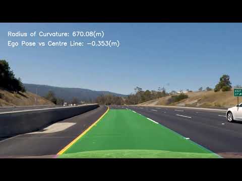 LANE DETECTION PIPELINE