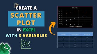 How to Create a Scatter Plot with 3 Variables in Excel