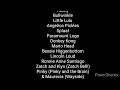 MUGEN Roster Question For Everyone