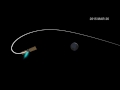 Dawn Ceres Trajectory
