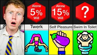 Weirdest Things People Do When Home Alone!